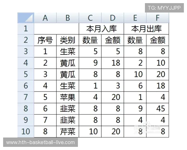 开云波胆流水计算避坑指南平台对比极速提现