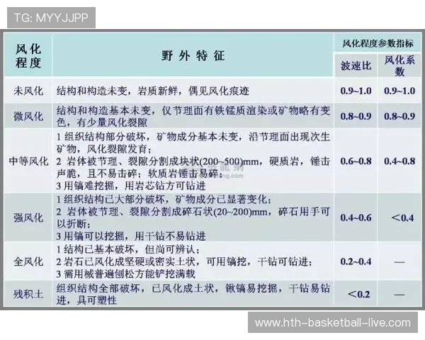 免费波胆预测论坛避坑指南彩票高频玩法防骗秘诀