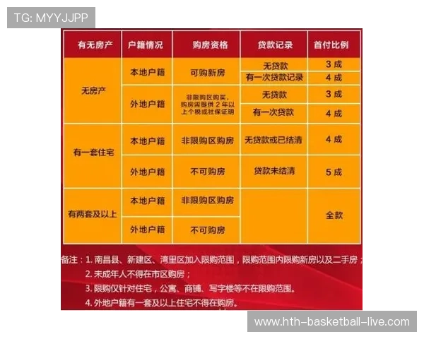 开云玩球被风控解除避坑指南彩票高频玩法防封提现