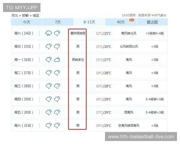 开云app波胆在哪 电竞盘口避坑防骗指南